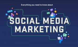 Read more about the article SOCIAL MEDIA MARKETING