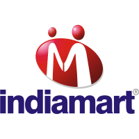 INDIAMART.NS_BIG